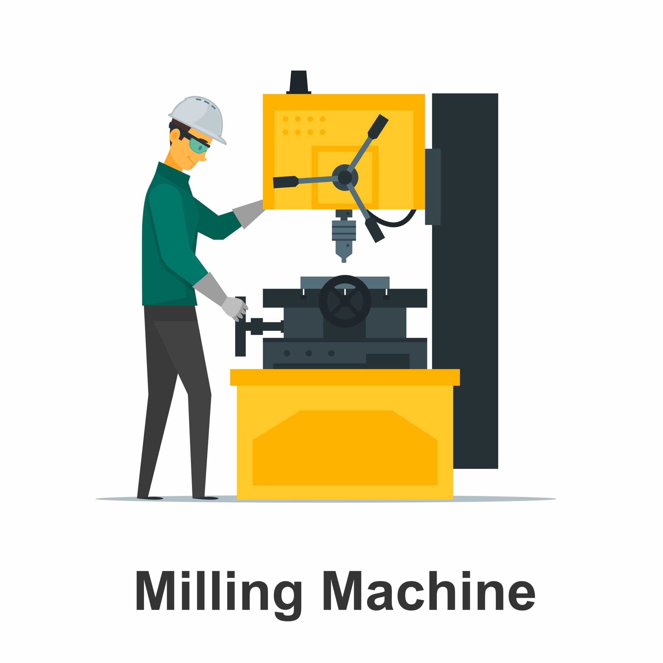milling